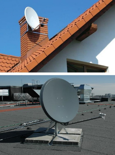 SAT Internet Steildach oder Flachdach Monatge